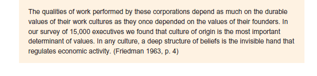 The Ethical Dimension 6