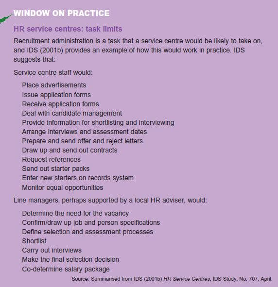 Effective and Efficient HR Provision 14