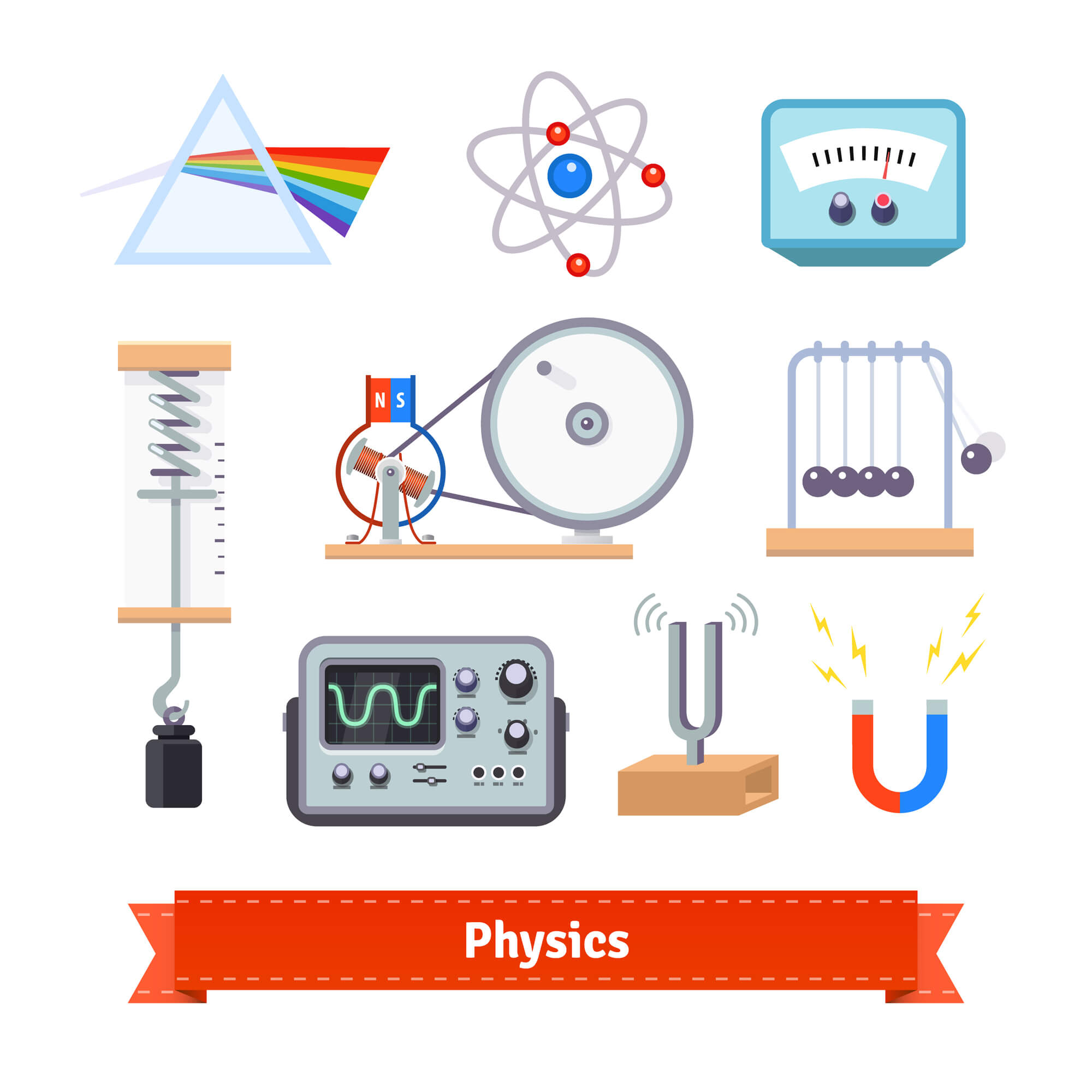 physics assignment